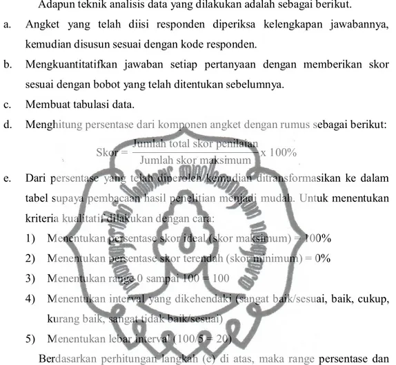 Tabel 3.2 Range Persentase dan Kriteria Penilaian 