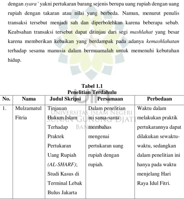 Tabel 1.1  Penelitian Terdahulu 