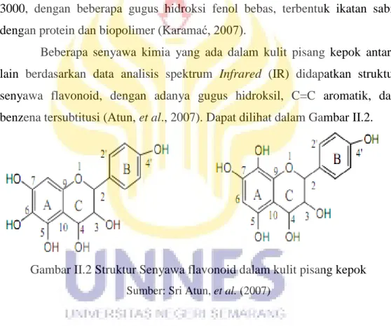 Gambar II.2 Struktur Senyawa flavonoid dalam kulit pisang kepok  Sumber: Sri Atun, et al