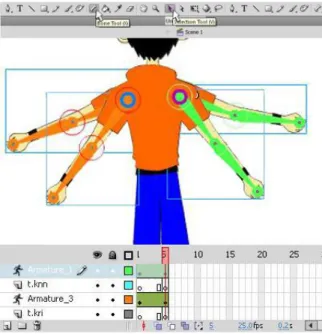 Gambar 4.16 Animasi dengan Bone tool 