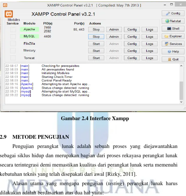 Gambar 2.4 Interface Xampp 