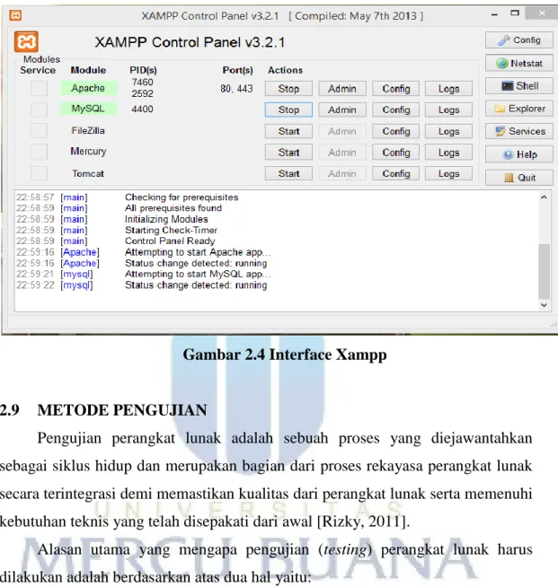 Gambar 2.4 Interface Xampp 