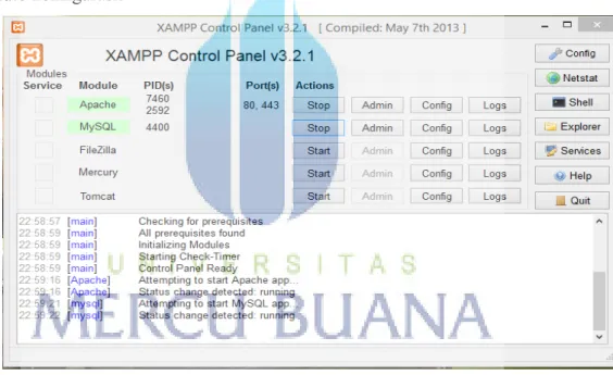 Gambar 2.3  Interface Xampp 