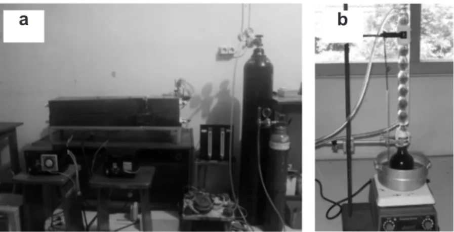 Gambar 1. Sistem spray pyrolysis (1a) dan sistem reflux (1b) masing-masing digunakan untuk  
