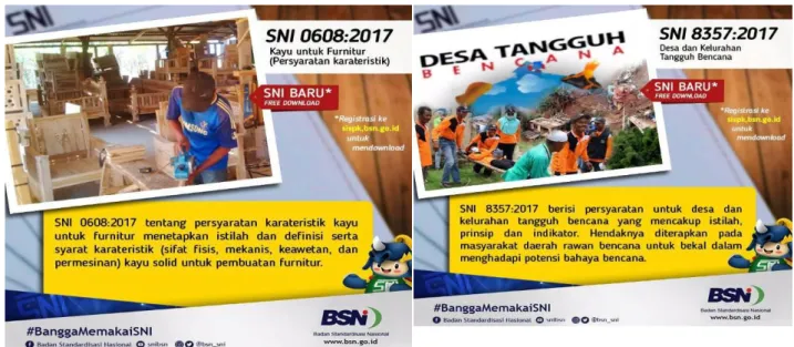 Gambar 6  Judul SNI yang dijadikan materi untuk pendidikan dan pelatihan  standardisasi 