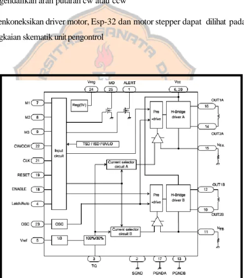 Gambar 3. 3 Rangkaian Driver Motor Tb6600 [16] 