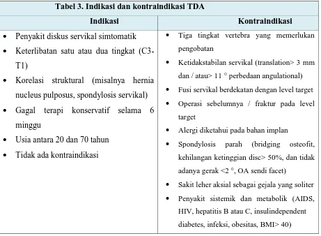 Tabel 3. Indikasi dan kontraindikasi TDA 