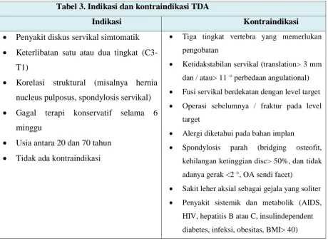 Tabel 3. Indikasi dan kontraindikasi TDA 