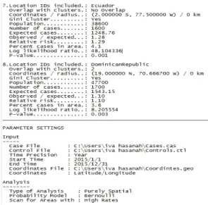 Gambar 11. Output III SaTScan.