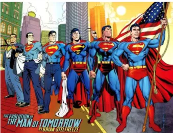 Gambar 2.1. Superman 