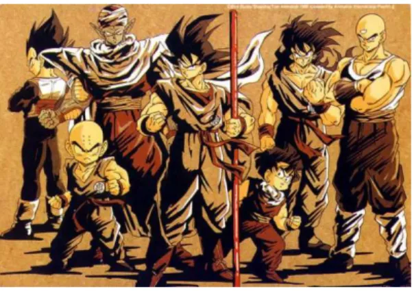 Gambar 2.12. Dragon Ball 