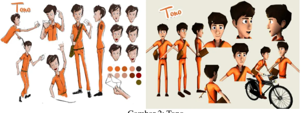 Gambar 2: Tono 