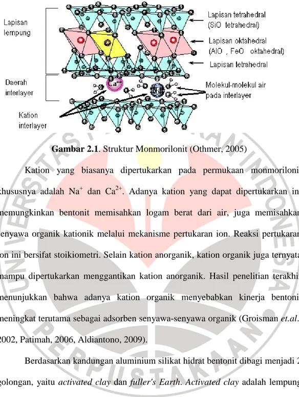 Gambar 2.1. Struktur Monmorilonit (Othmer, 2005) 