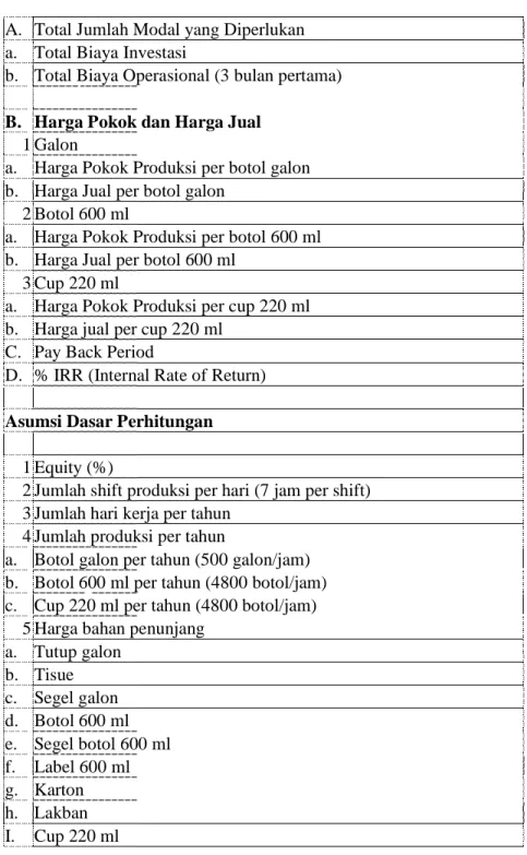 Tabel 5 Resume parameter-parameter dalam analisis keuangan   unit produksi air minum dalam kemasan 