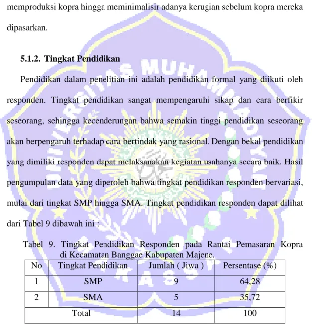 Tabel  9.  Tingkat  Pendidikan  Responden  pada  Rantai  Pemasaran  Kopra                    di Kecamatan Banggae Kabupaten Majene