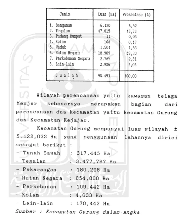 Tabel 3: Tata Guna Tanah Kab. MonosoJbo Simber- : Kabupaten Wonosobo Dal an Angka