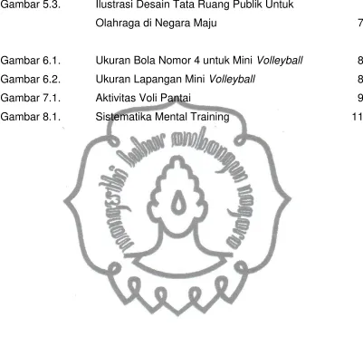 Gambar 5.3. 