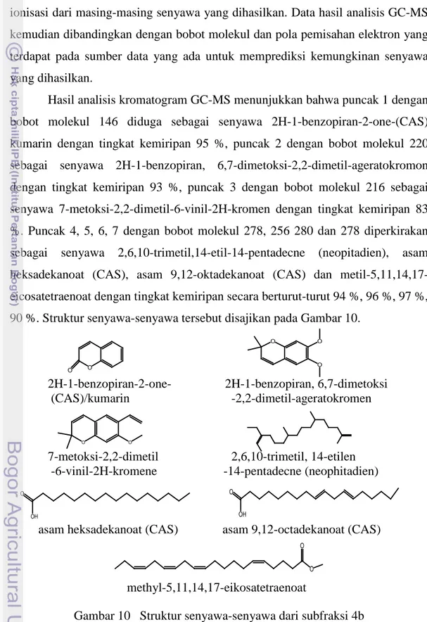 Gambar 10   Struktur senyawa-senyawa dari subfraksi 4b 