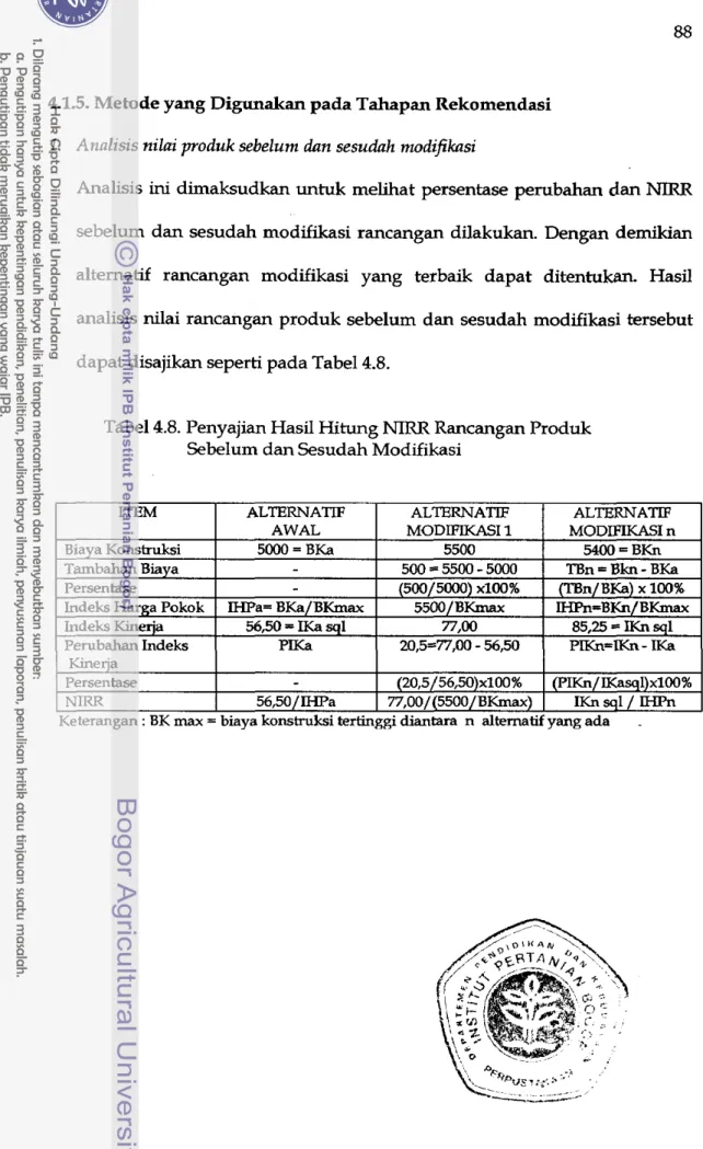 Tabel 4.8. Penyajian Hasil Hitung NIRR Rancangan Produk  Sebelum dan Sesudah Modifikasi 