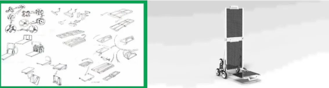 Gambar 3. Sketsa dan Final Render 