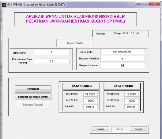 Gambar 5. Contoh Aplikasi GUI WPNN untuk Klasifikasi Status BBL 