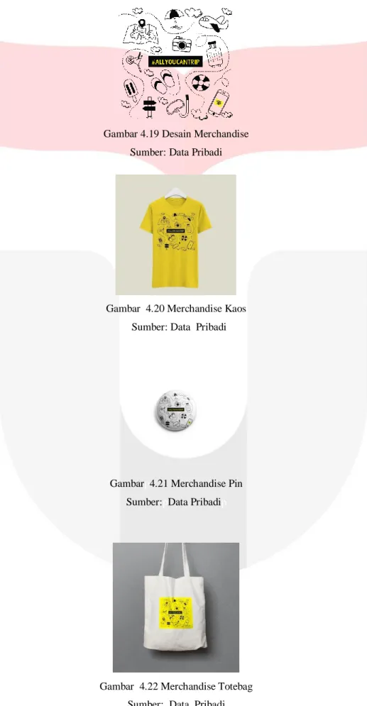 Gambar 4.19 Desain Merchandise  Sumber: Data Pribadi 