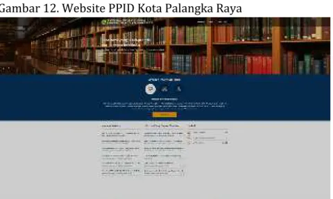 Gambar 12. Website PPID Kota Palangka Raya 
