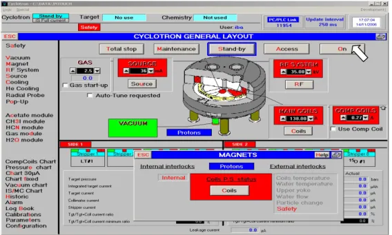 Gambar 6. Fitur  “Cyclotron General Layout” dari Cyclone 18/9. 