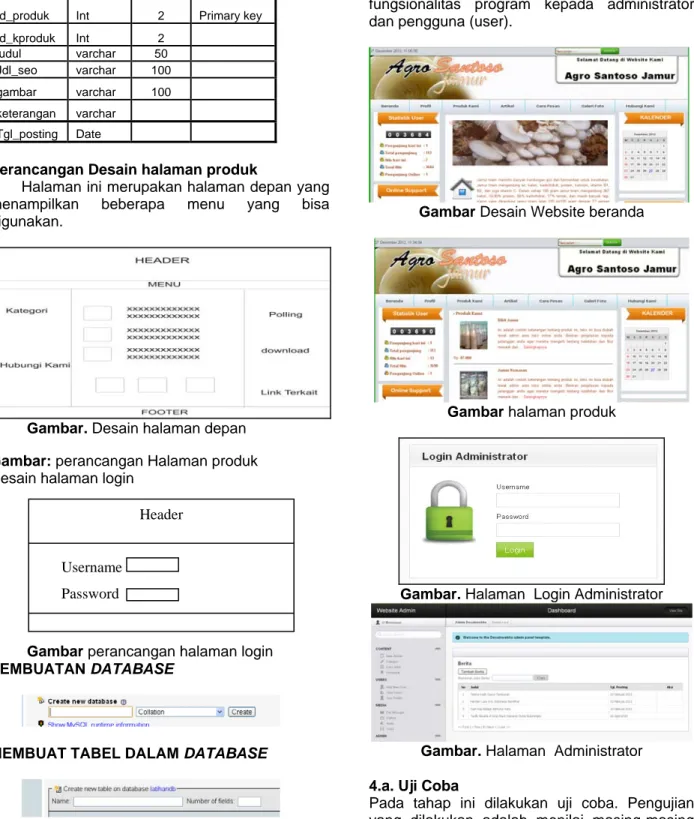 Gambar halaman produk 