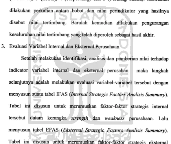 Tabel ini disusun untuk merumuskan faktor-faktor strategis internal tersebut dalam kerangka strength dan weakness pemsahaan