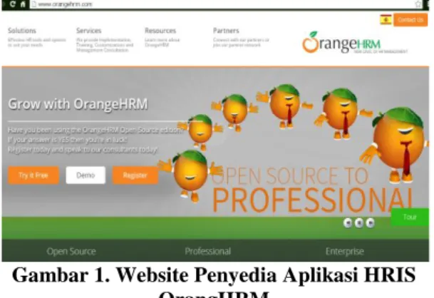 Gambar 2. Website Komunitas OrangeHRM  Indonesia 
