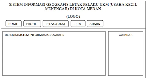 Gambar III. 10. Desain Output Home Sistem Gografis Letak Pelaku UKM (  Usaha Kecil Menengah ) Di Kota Medan 