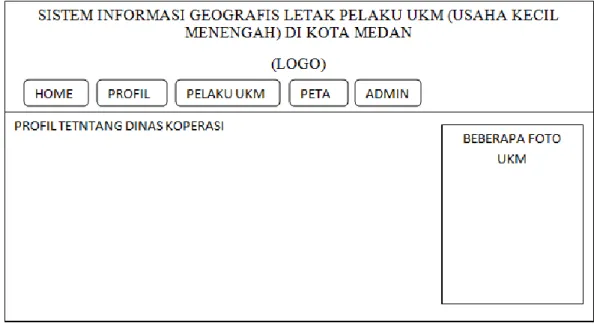 Gambar III.11.Rancangan Desain Profil  Sistem Gografis Letak Pelaku  UKM ( Usaha Kecil Menengah ) Di Kota Medan 