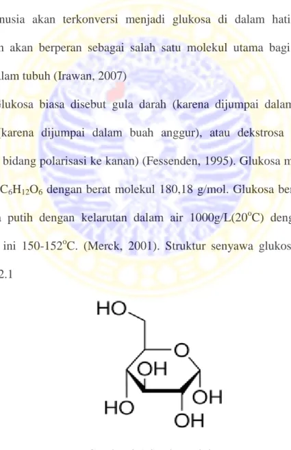 Gambar 2.1 Struktur glukosa 