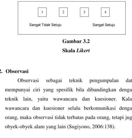 Gambar 3.2  Skala Likert 