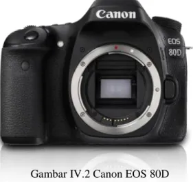 Gambar IV.2 Canon EOS 80D  Sumber: 