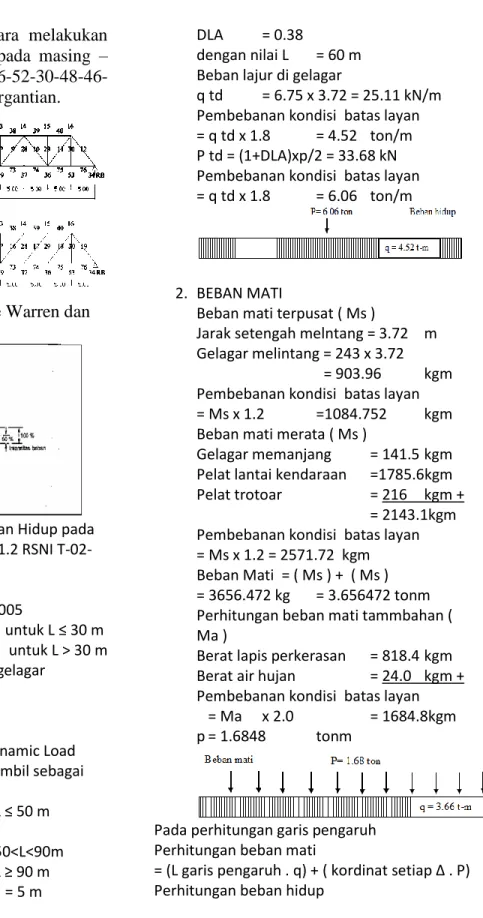 Gambar 11. Jembatan Tipe Warren dan  Pratt. 