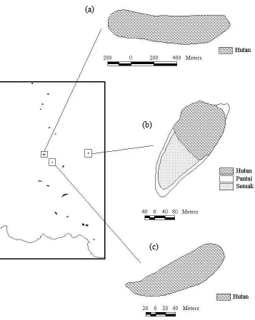 Gambar 7  Jenis penggunaan lahan dan bentuk pulau-pulau di Kepulauan Seribu; (a) Pulau Kotok Besar, (b) Pulau Paniki, dan (c) Pulau Semak Daun  