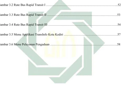 Gambar 3.2 Rute Bus Rapid Transit I …………………………………………………………...52  