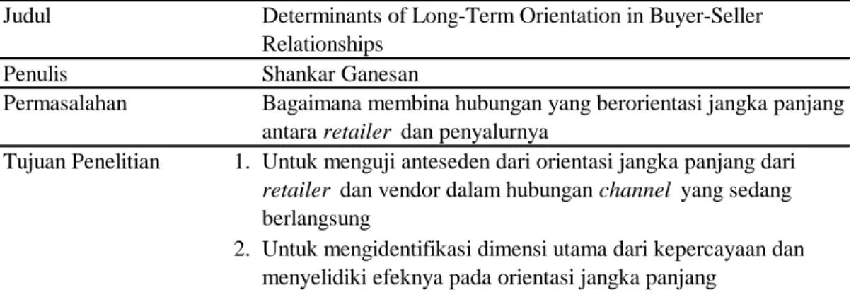 Tabel 2.7. Penelitian Ganesan (1994), Journal of Marketing;Vol.58 (Apr 1994) 
