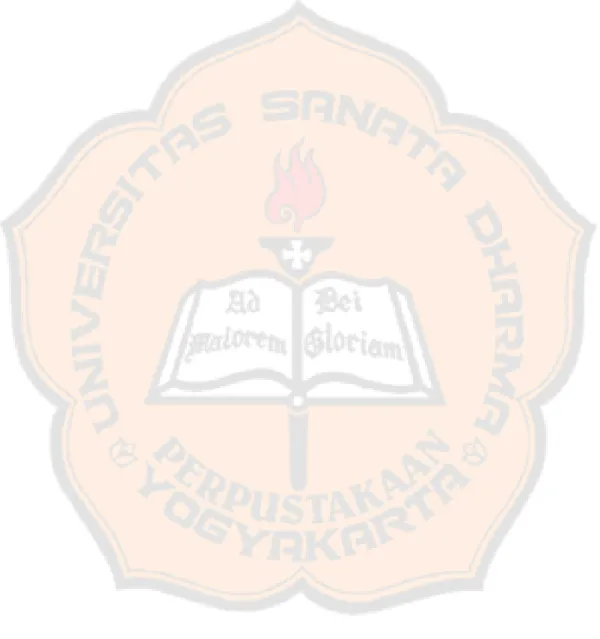 Gambar 1  Kerangka Konsep  ...............................................................................