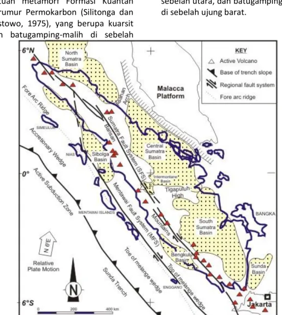 Gambar 3. Peta cekungan Sumatra dan posisi daerah penelitian (Aswan drr., 2009; 