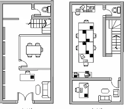 Gambar 1.5 Layout Ruangan Kantor Cabang (typical)  1.3.7 Proses Bisnis Perusahaan 