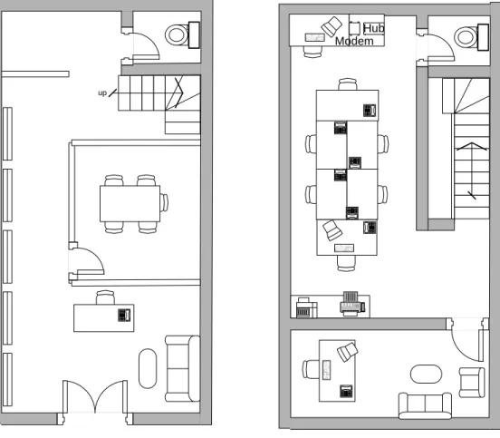 Gambar 1.5 Layout Ruangan Kantor Cabang (typical) 