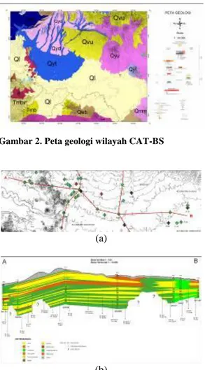Gambar  4.  Garis  penampang  dan  penampang  geologi C-D wilayah CAT-BS 