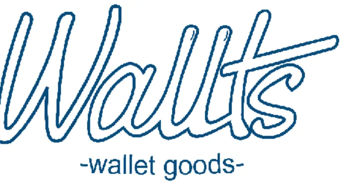 Gambar 1.1 Logo Wallts  Sumber: Data Internal Wallts 