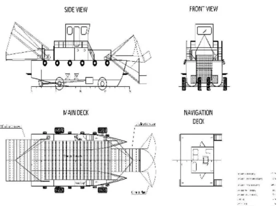 Gambar 1. Desain Trash Skimmer Amphibi-boat 