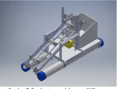 Gambar 7. Pembuatan model secara CAD 