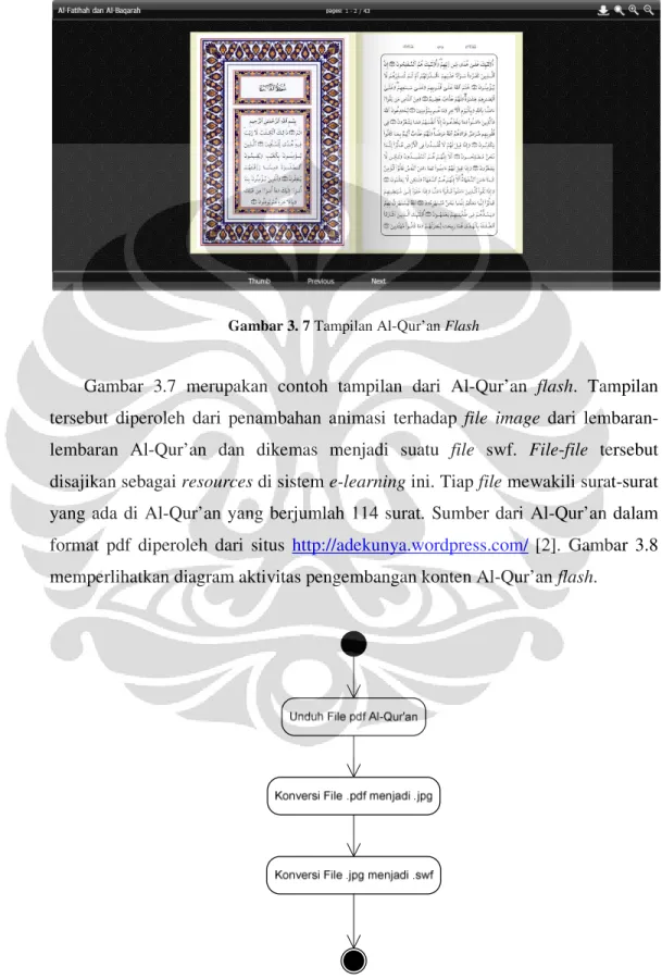 Gambar  3.7  merupakan  contoh  tampilan  dari  Al-Qur’an  flash.  Tampilan  tersebut  diperoleh  dari  penambahan  animasi  terhadap  file  image  dari   lembaran-lembaran  Al-Qur’an  dan  dikemas  menjadi  suatu  file  swf