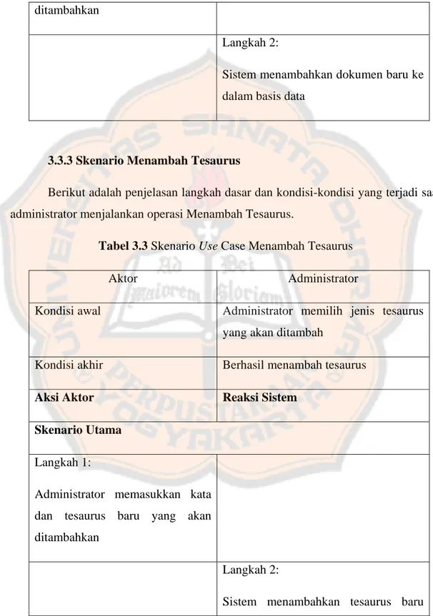 Tabel 3.3 Skenario Use Case Menambah Tesaurus 